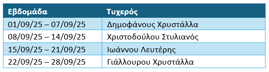 Νικητές