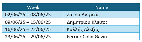 june winners pronomia