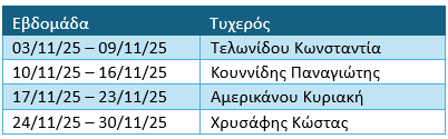 Νικητές Νοεμβρίου